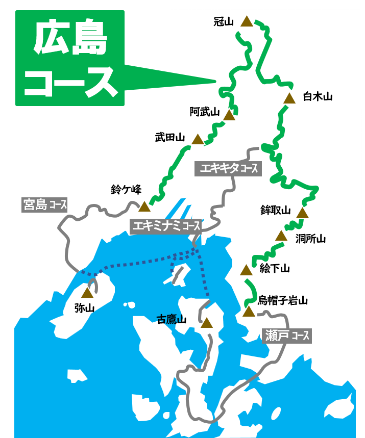 広島コース131.4km HWTコースNo.1～14+optionコース - 広島湾岸